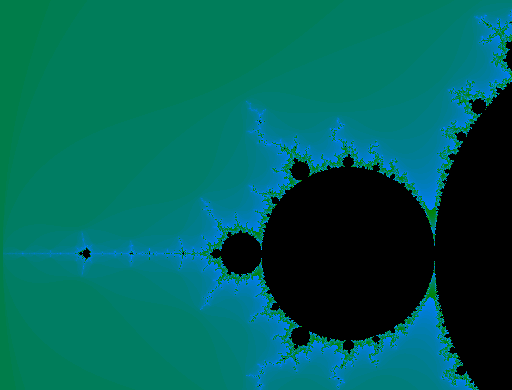 Mandelbrot Set